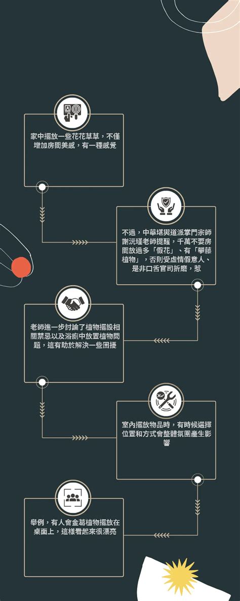 放廁所植物|廁所可以放植物嗎？適合放在浴室、廁所的植物推薦